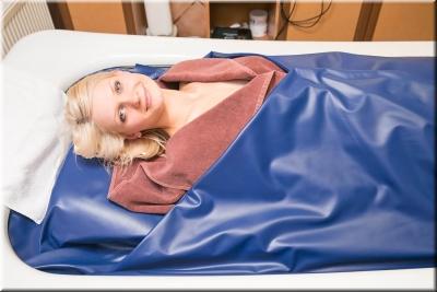 Обертывание